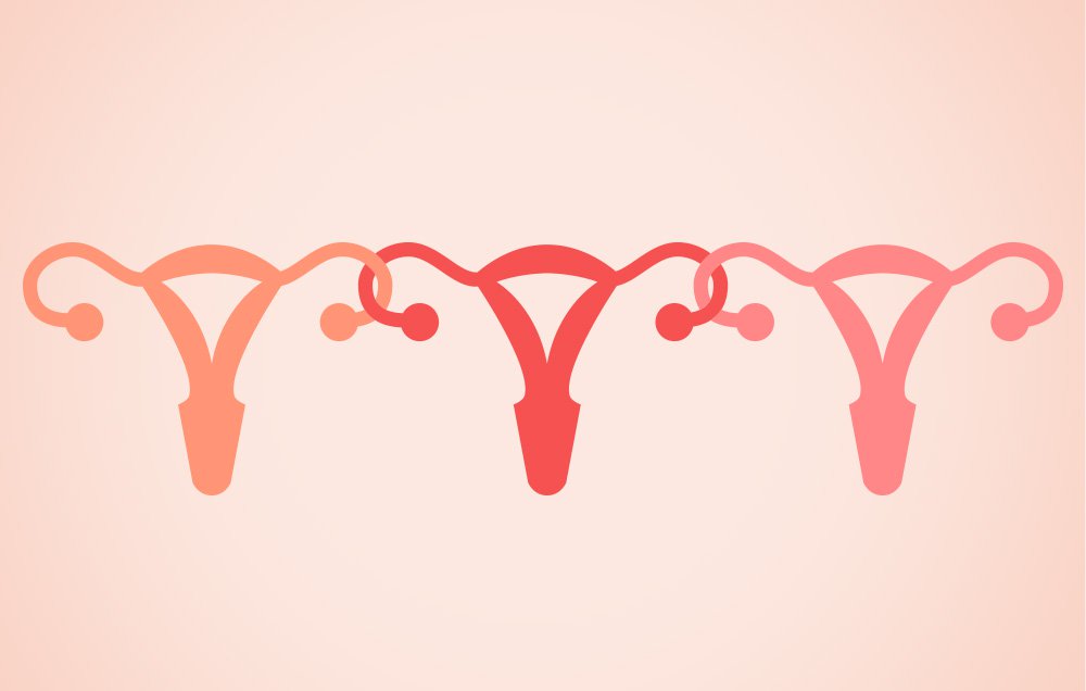 Women's Menstrual Hygiene Management In India